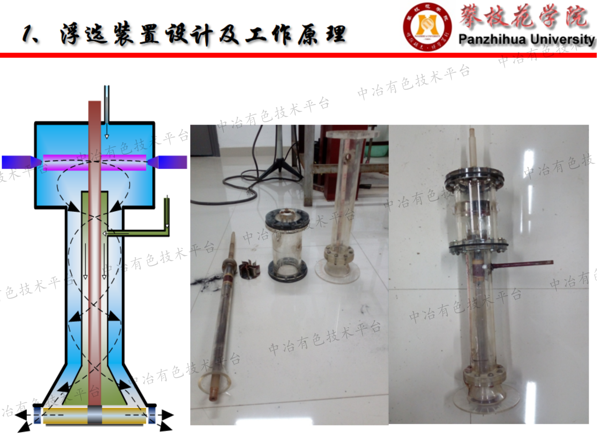 喷射搅拌浮选装置气泡生成及分布规律