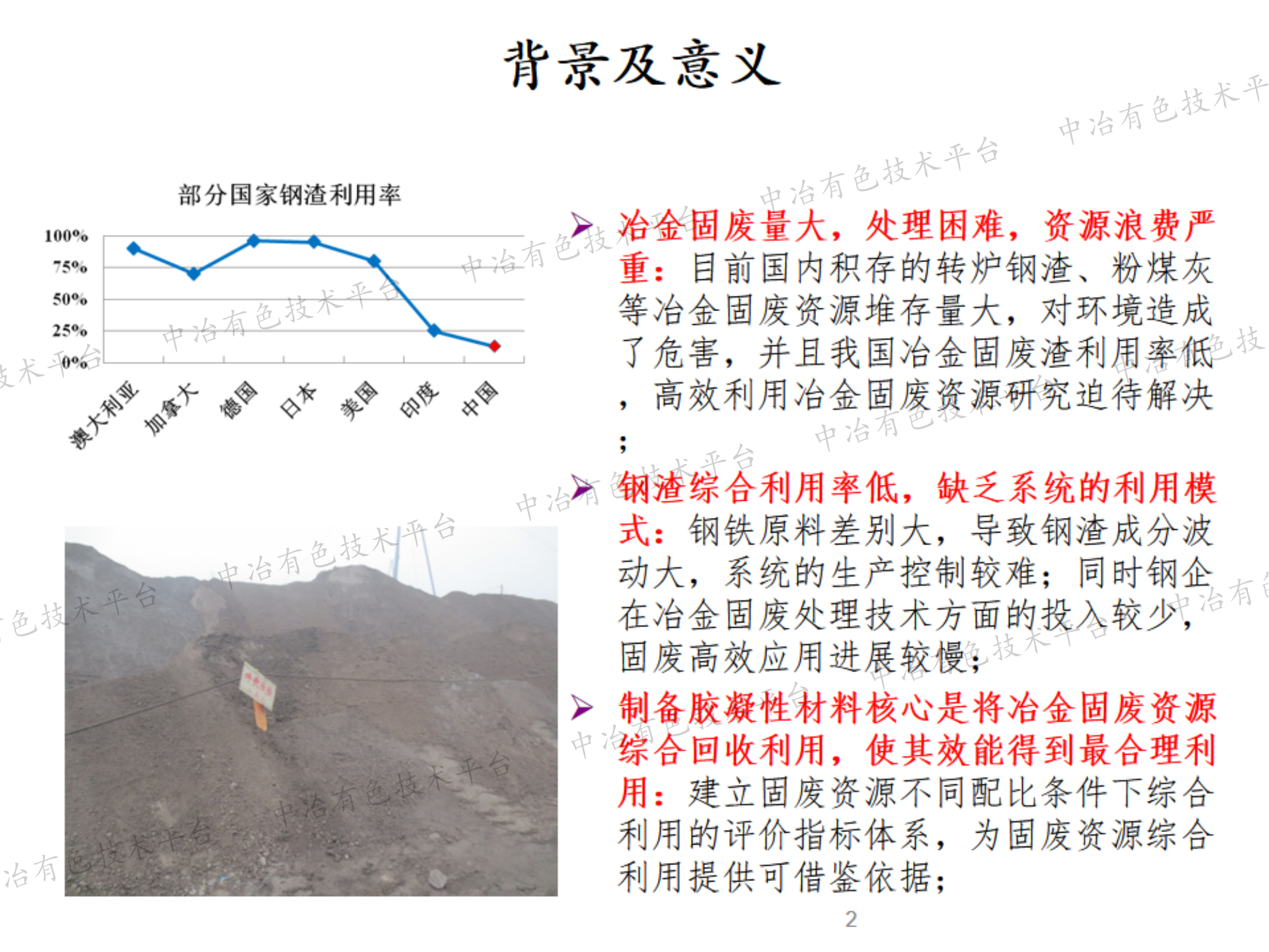 转炉渣与LF渣制备胶凝性材料基础研究