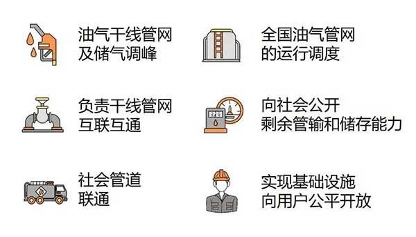 50亿成立储能公司！储能赛道迎来巨无霸