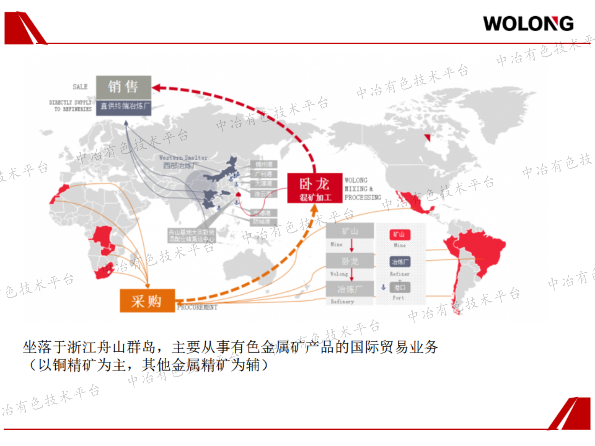 浅谈国产电感耦合等离子发射光谱仪（ICP-OES）在有色金属矿物分析中的应用