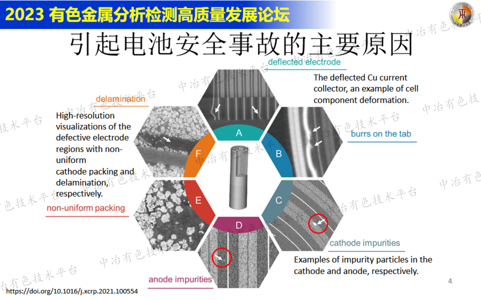 磁性异物对电池性能的影响