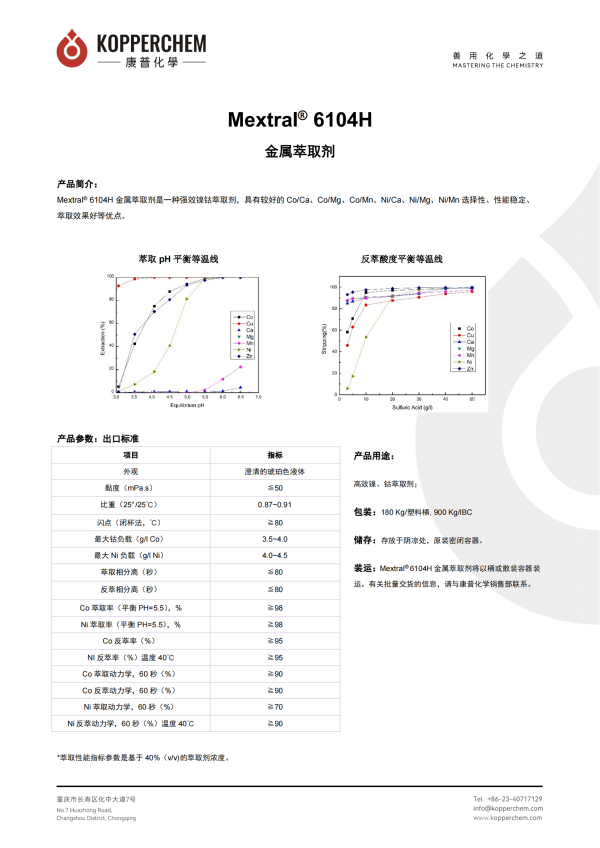 重庆康普化学工业股份有限公司