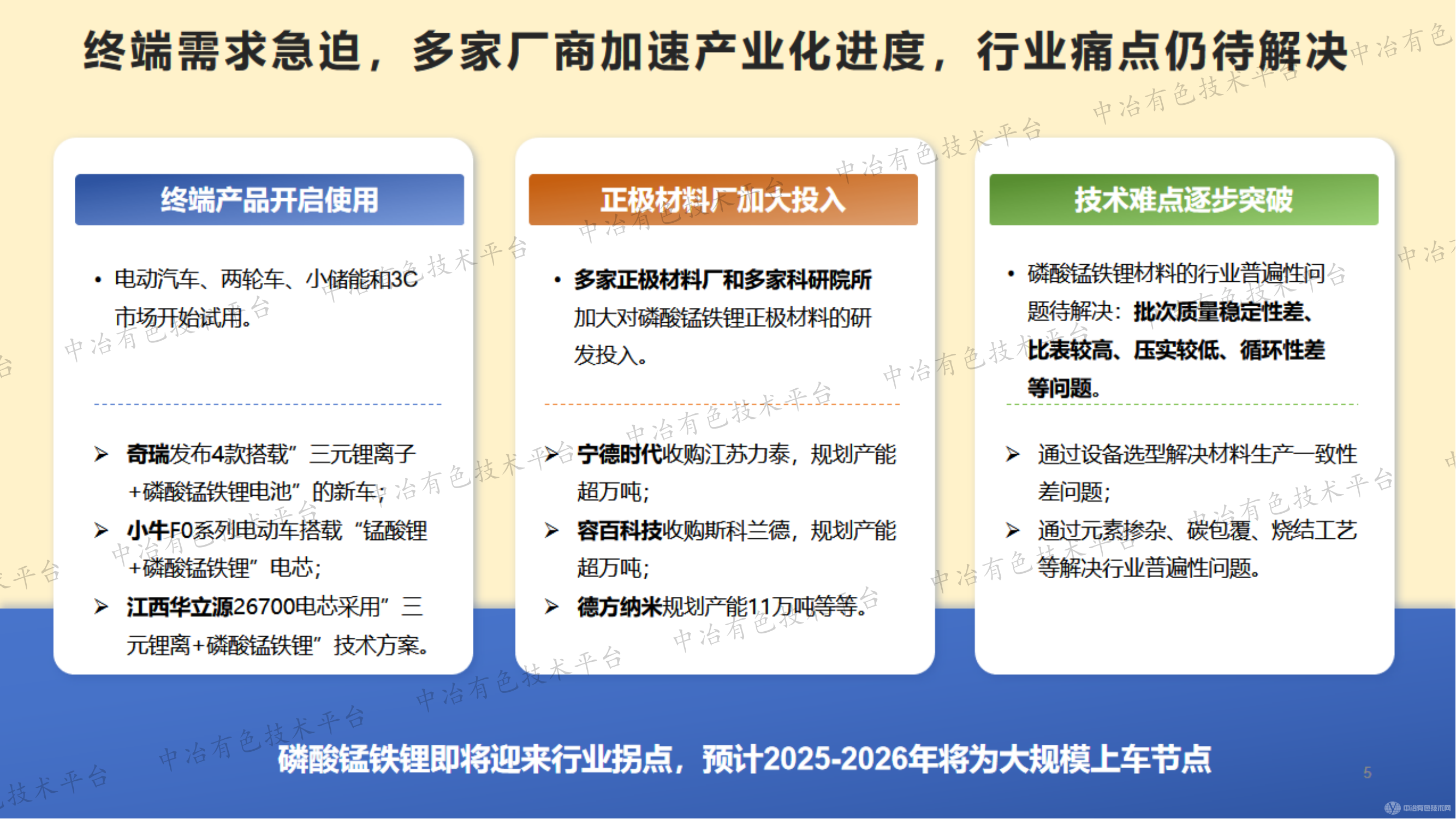 磷酸锰铁锂材料的掺杂改性研究