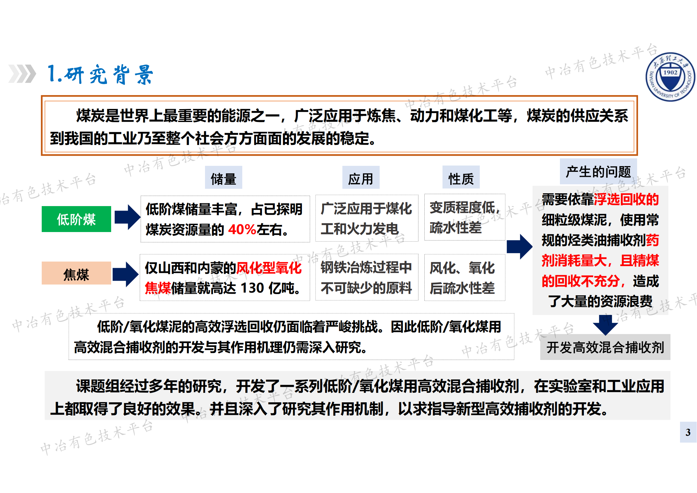 低阶/氧化煤用高效混合捕收剂的效能及其分子层面作用机制