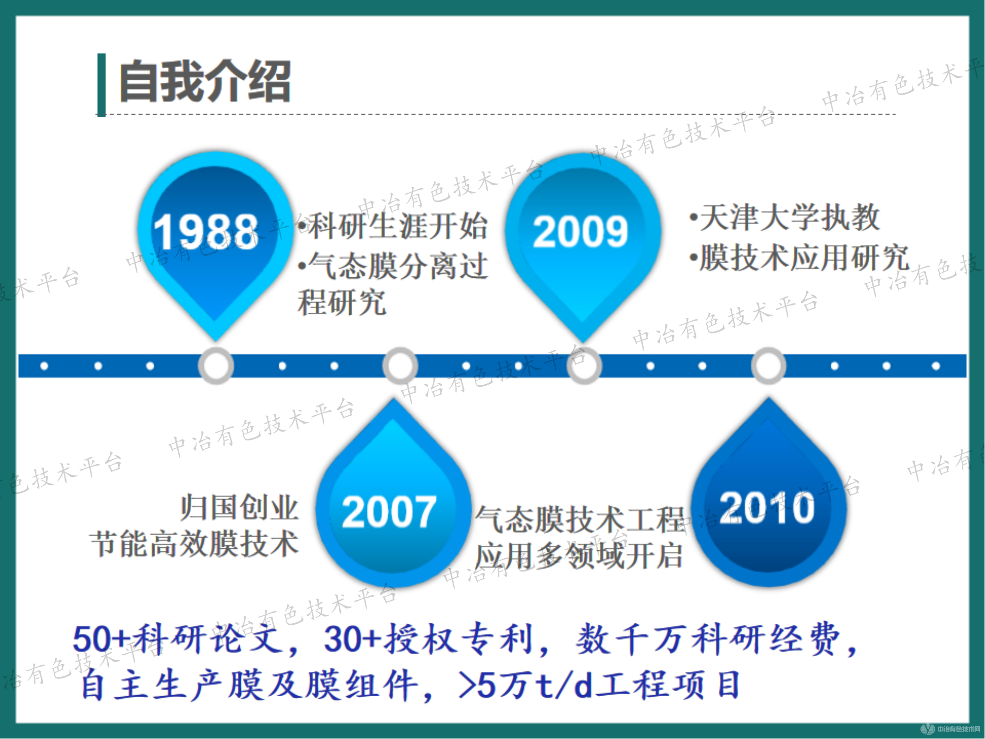 高效节能的气态膜分离过程在新能源行业氨氮废水处理领域的大型工业化应用