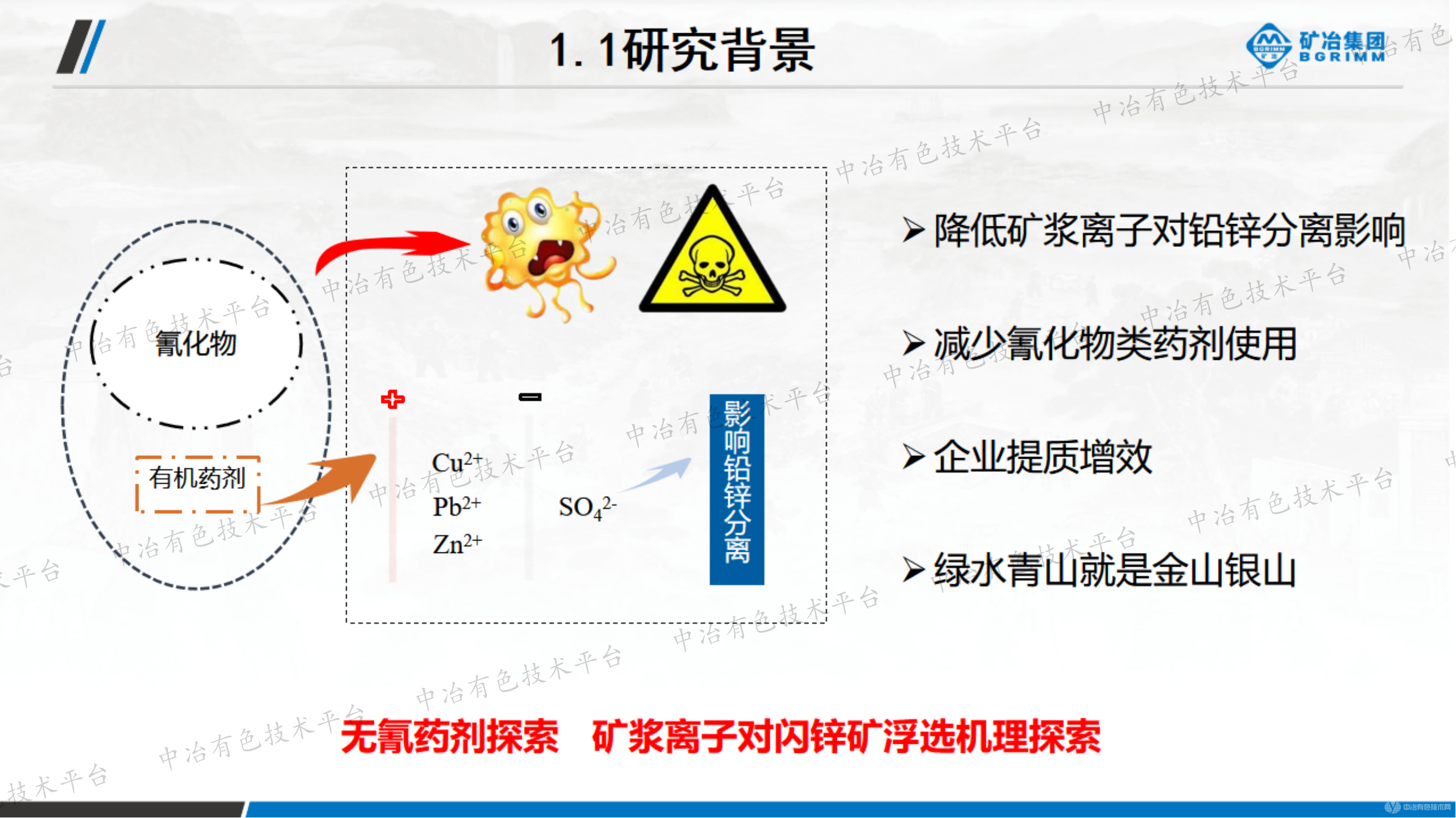 循环用水水质对铅锌分离的影响及调控