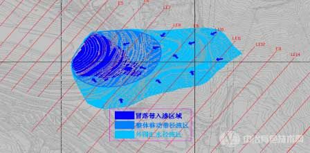 降雨迳流渗入量估算分区