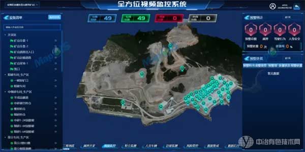 矿山数字化转型 矿山数字化转型