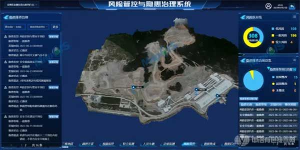 矿山数字化转型 矿山数字化转型