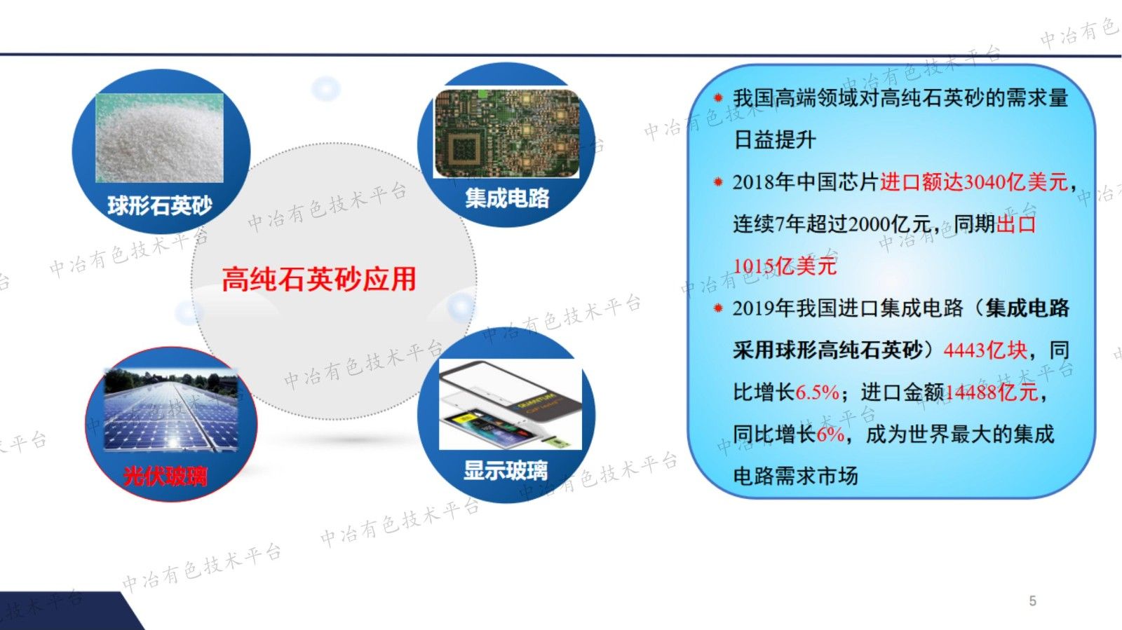 石英砂纯化与高效利用