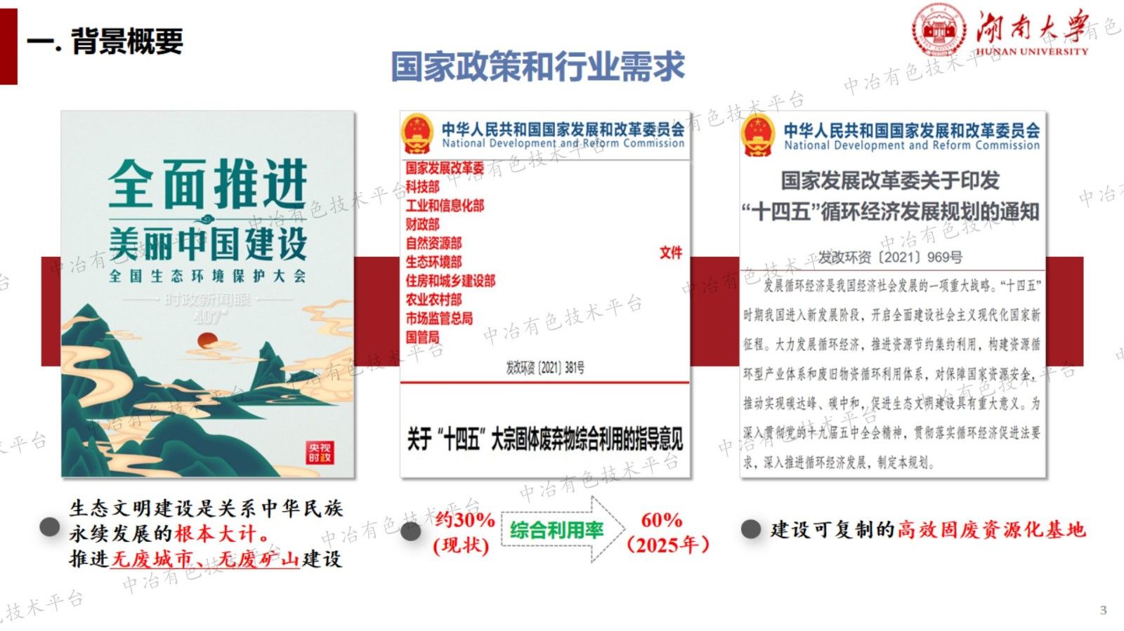 矿冶火电固废联用功能型高值产品开发与产业化