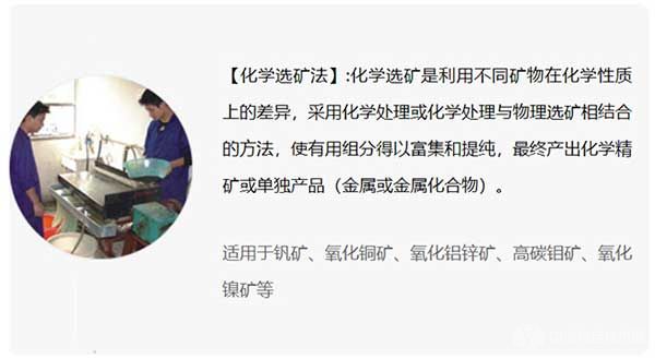 化学选矿法