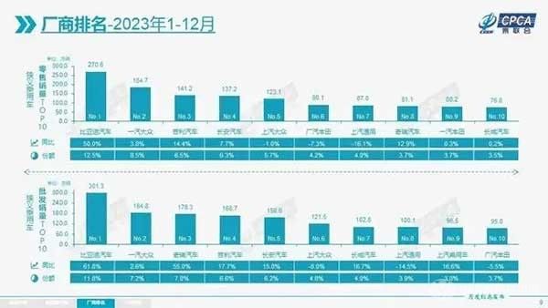 合资品牌打响在华电动化“反击战”