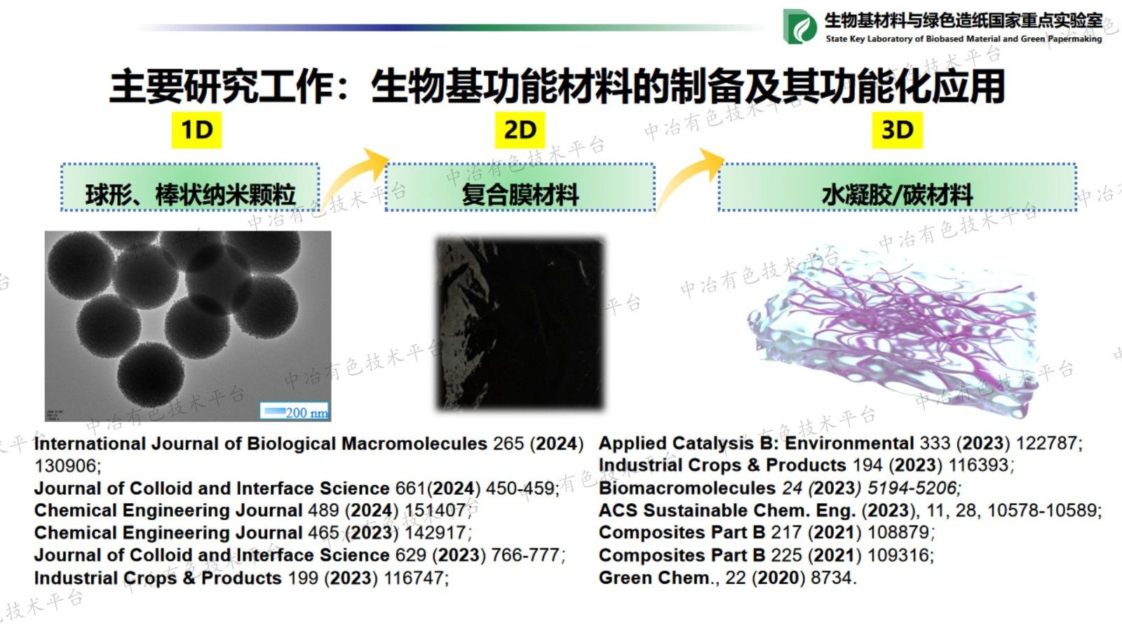 生物基树脂微纳米材料的可控构筑及其在催化、功能材料领域的应用