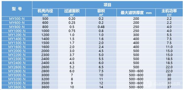 合肥通用环境控制技术有限责任公司