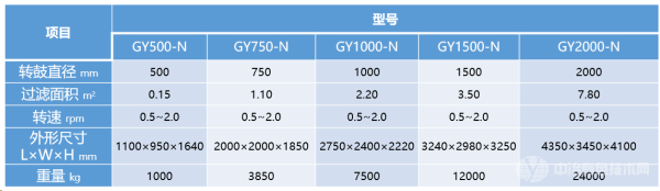 合肥通用环境控制技术有限责任公司