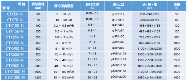 合肥通用环境控制技术有限责任公司