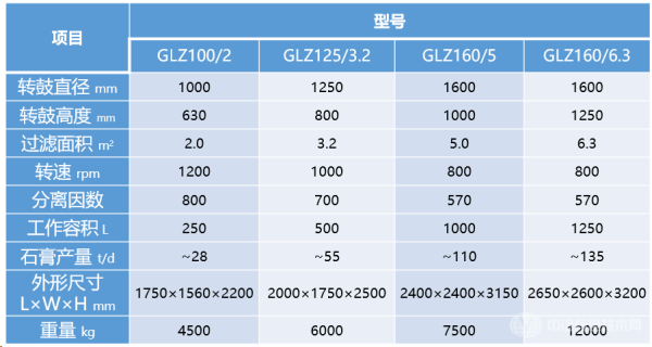 合肥通用环境控制技术有限责任公司