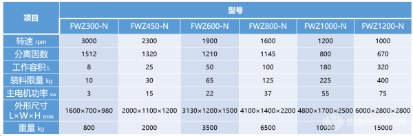 合肥通用环境控制技术有限责任公司