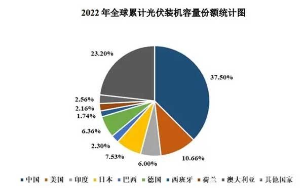 深耕光伏行业的绿色小巨人——永臻股份