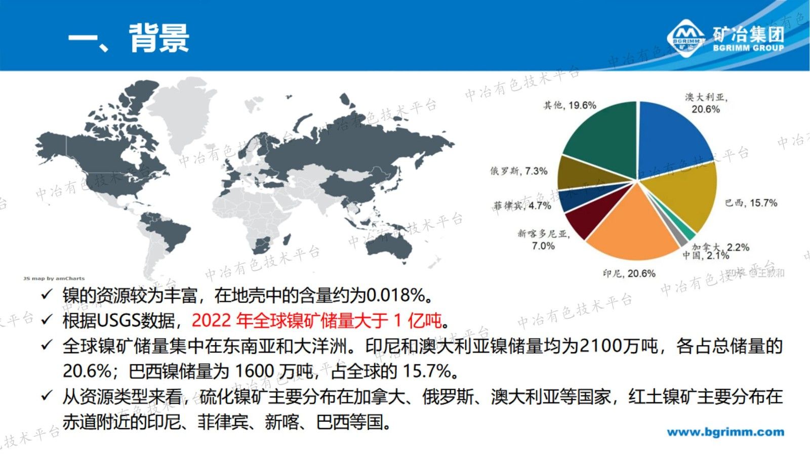 红土镍矿加压浸出及精炼新工艺