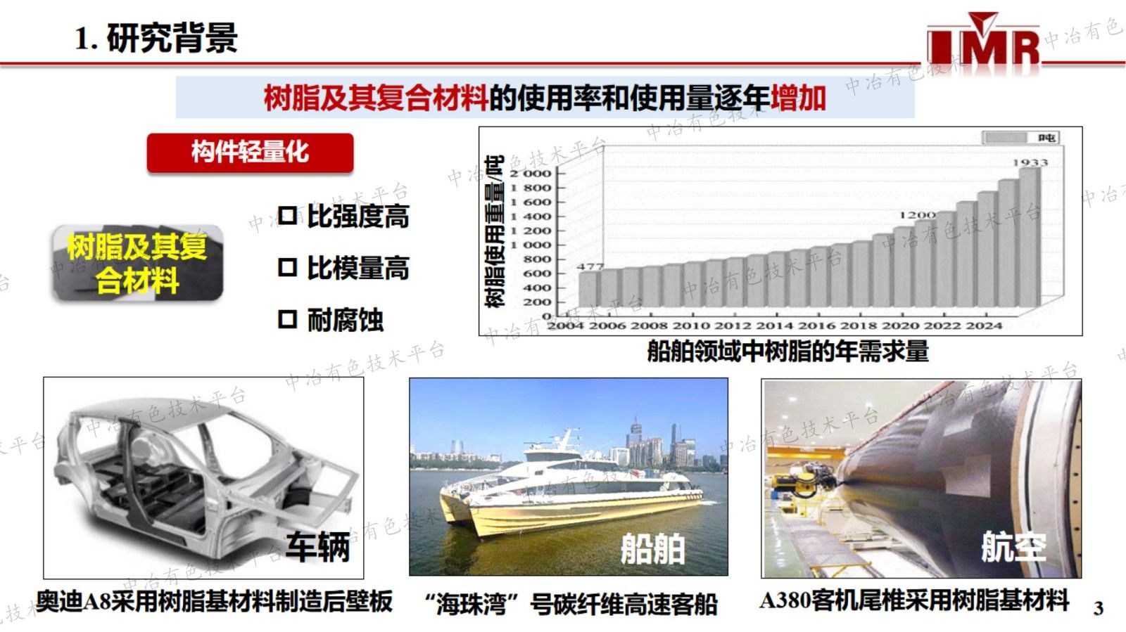 硅烷偶联剂处理碳纤维增强树脂基材料/铝合金摩擦搭接焊界面结合机理