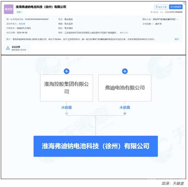 比亚迪成立钠电新公司