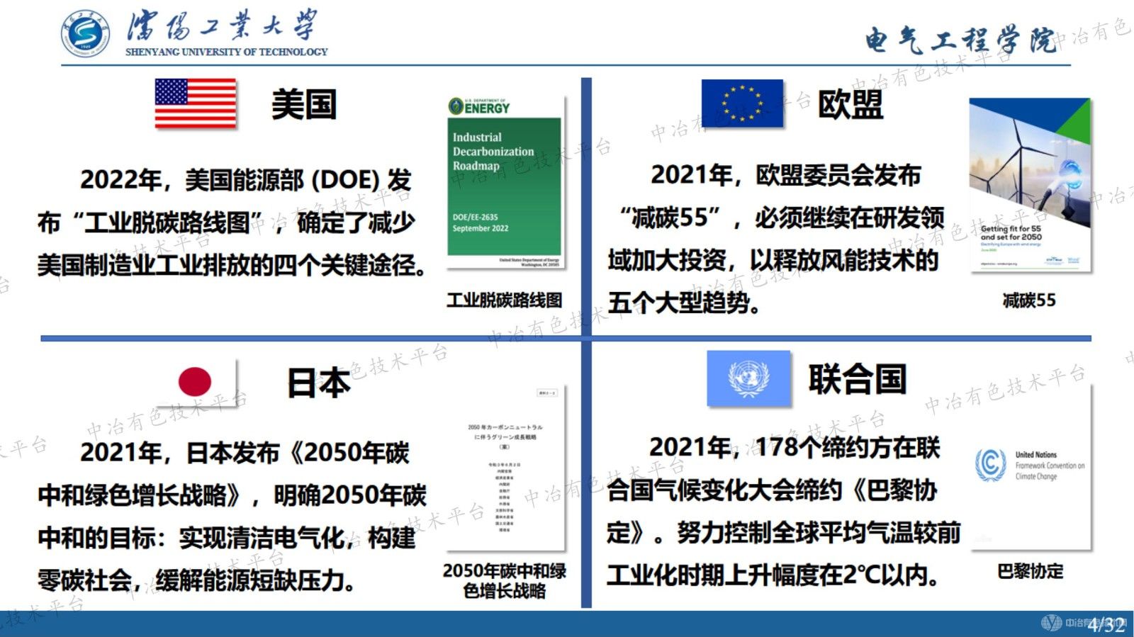 新形势下铝用炭素工艺协同电网调峰调频及绿电消纳的理论分析