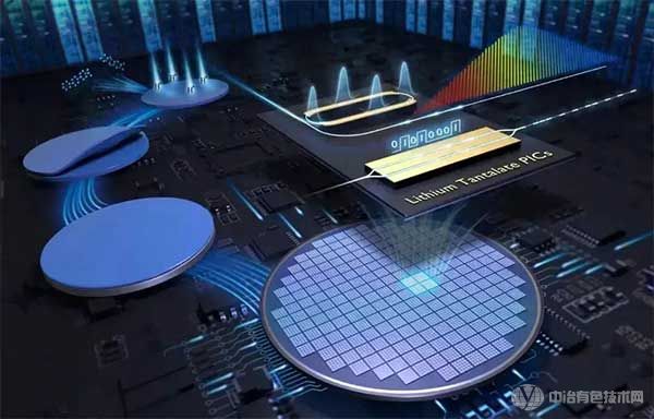 中国科学院上海微系统与信息技术研究所