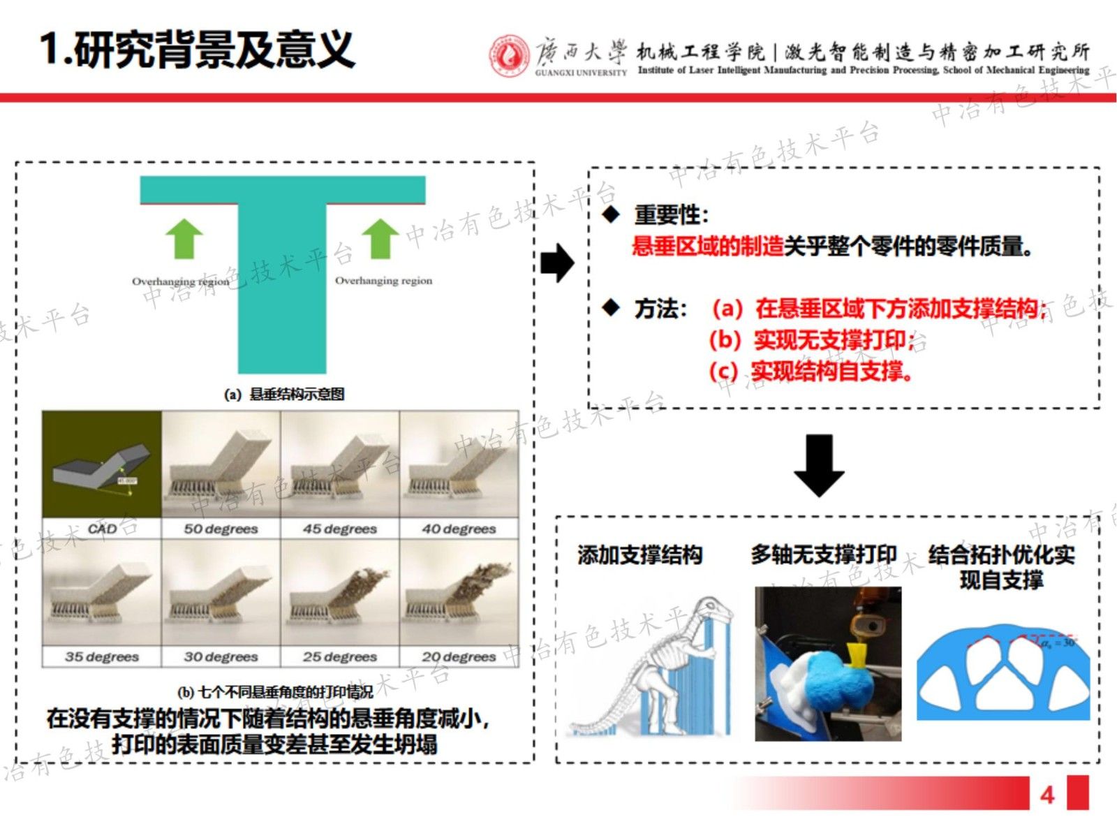 自支撑设计在增材制造中的应用
