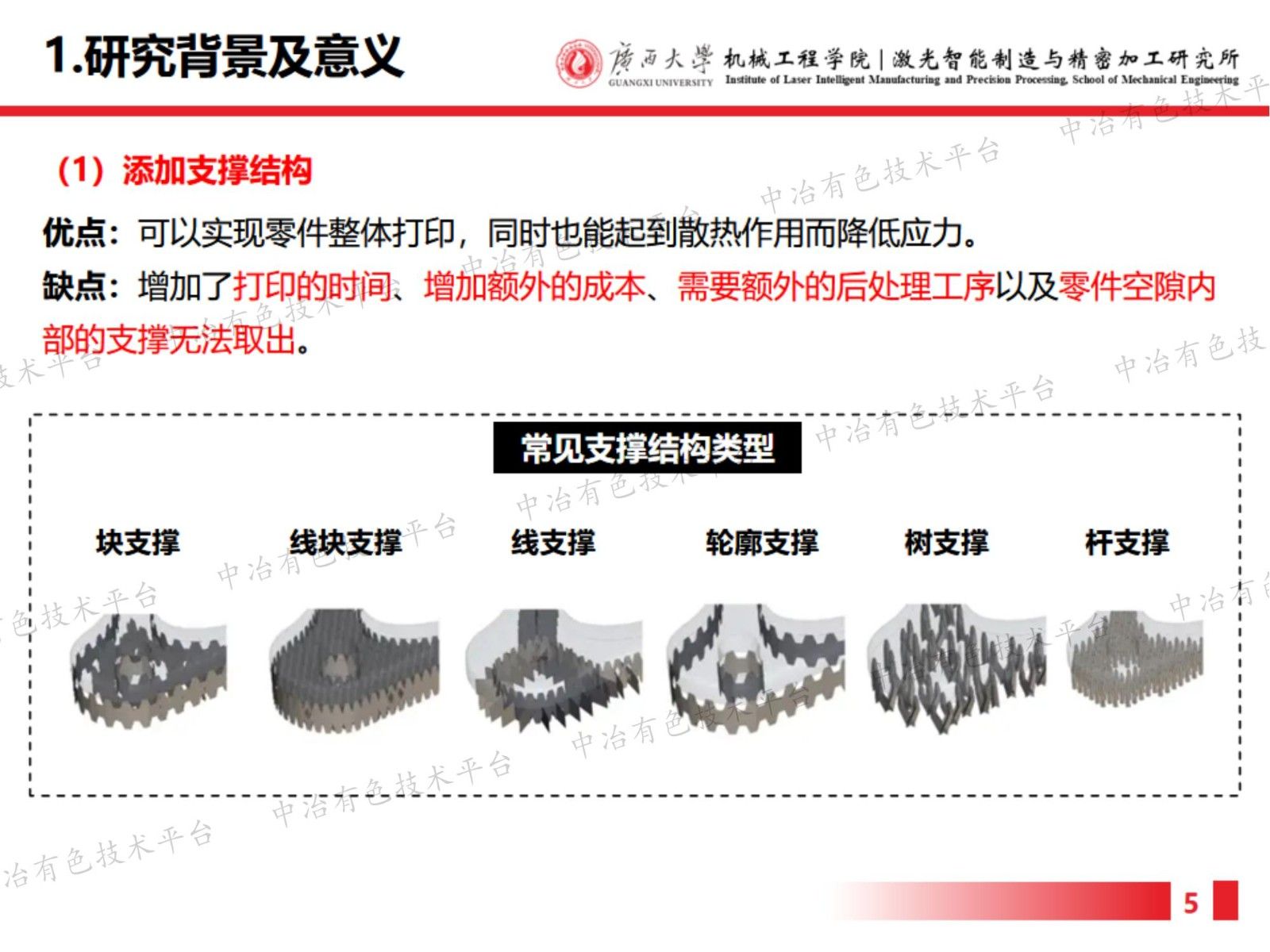 自支撑设计在增材制造中的应用