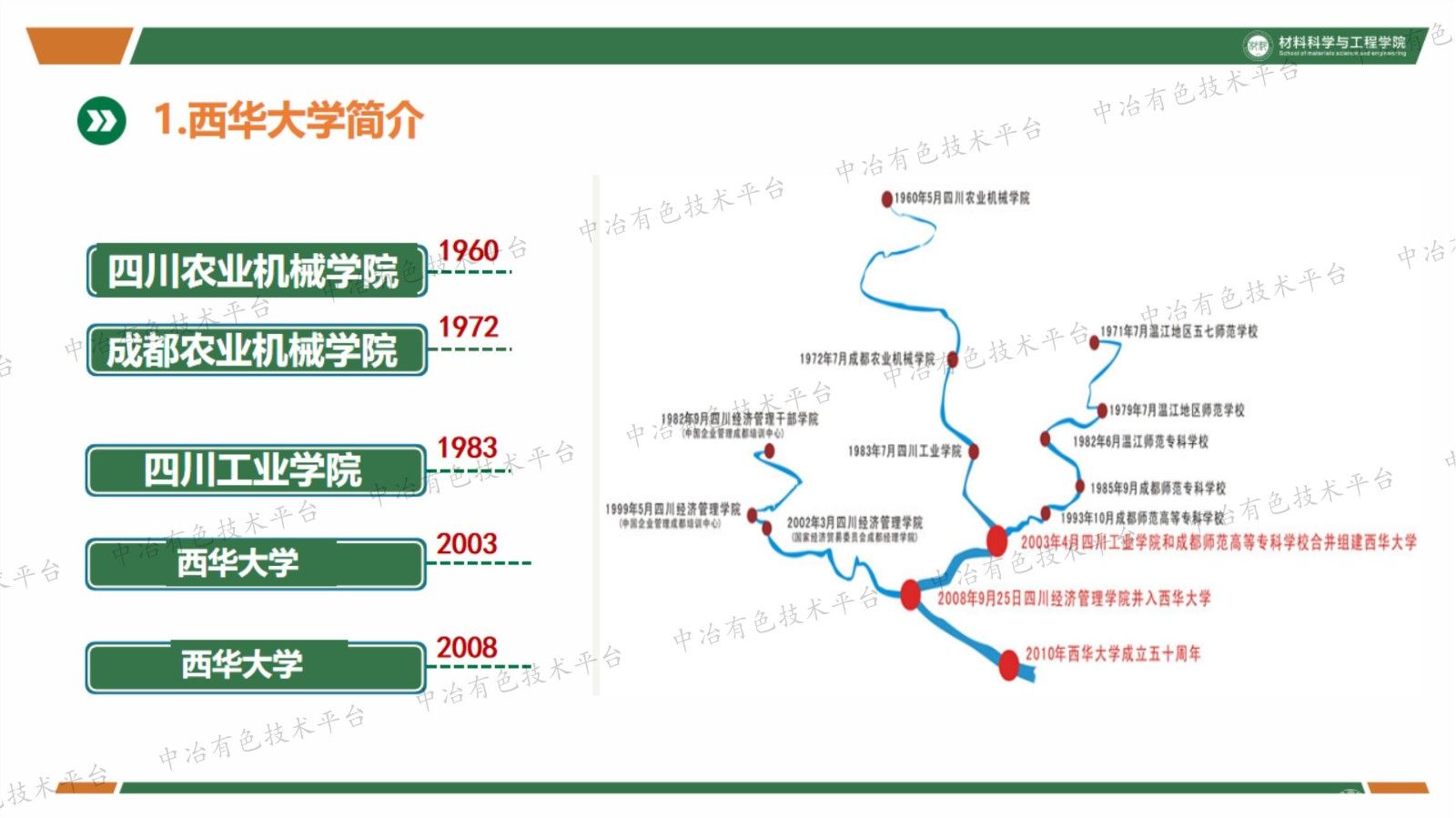 TA2纯钛薄板辊弯成形圆管边波缺陷产生机理及工艺优化研究