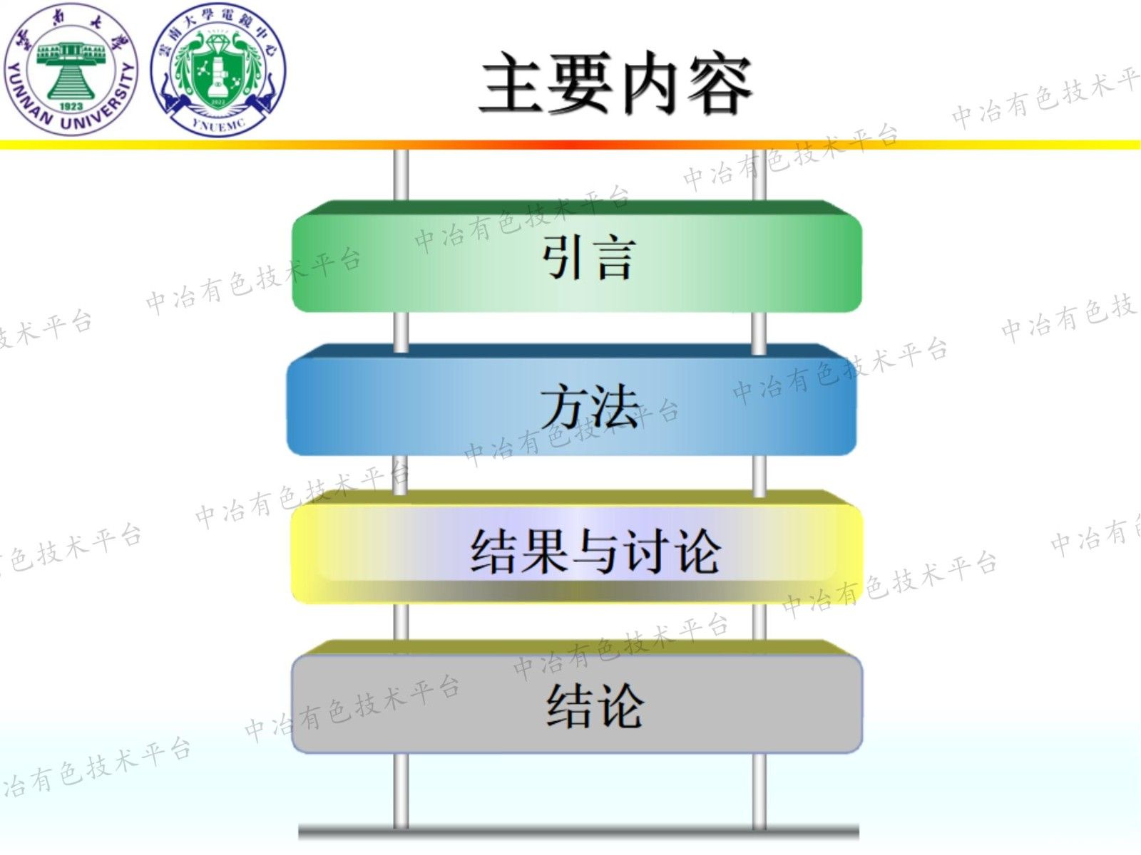 Sn和Sc微合金化对Al-Mg-Si合金性能的改善及其微观机理