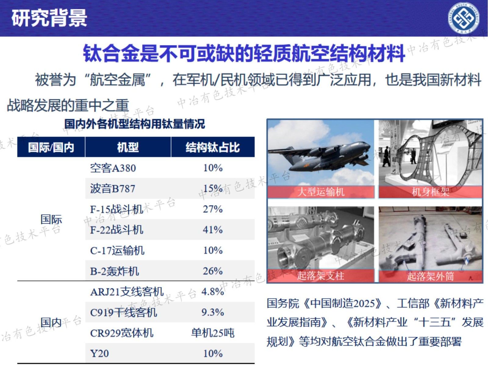 α+β 钛合金中孪晶界溶质原子偏聚诱导的异常析出行为