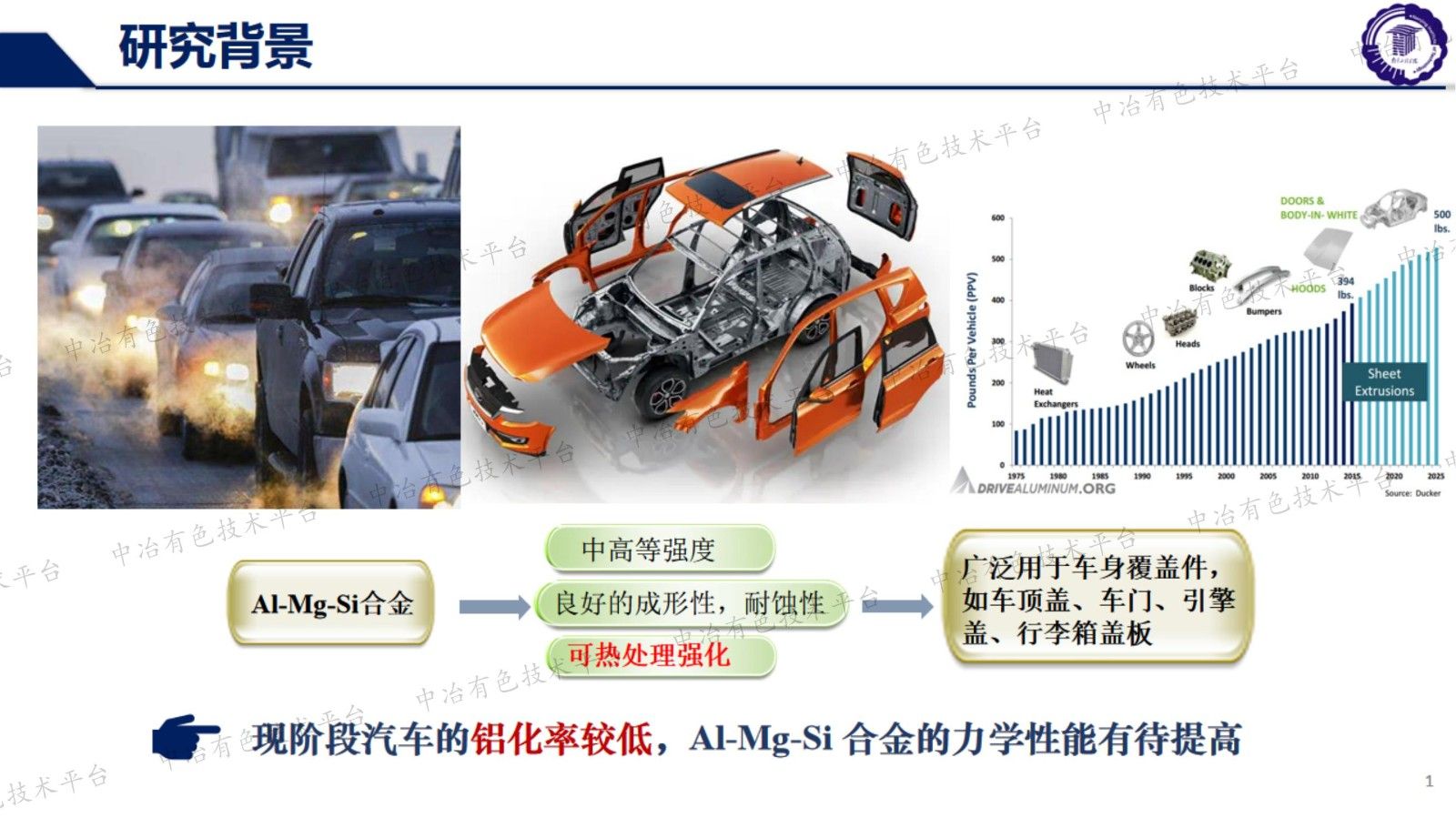 微合金化对汽车用Al-Mg-Si合金析出强化和力学性能的影响