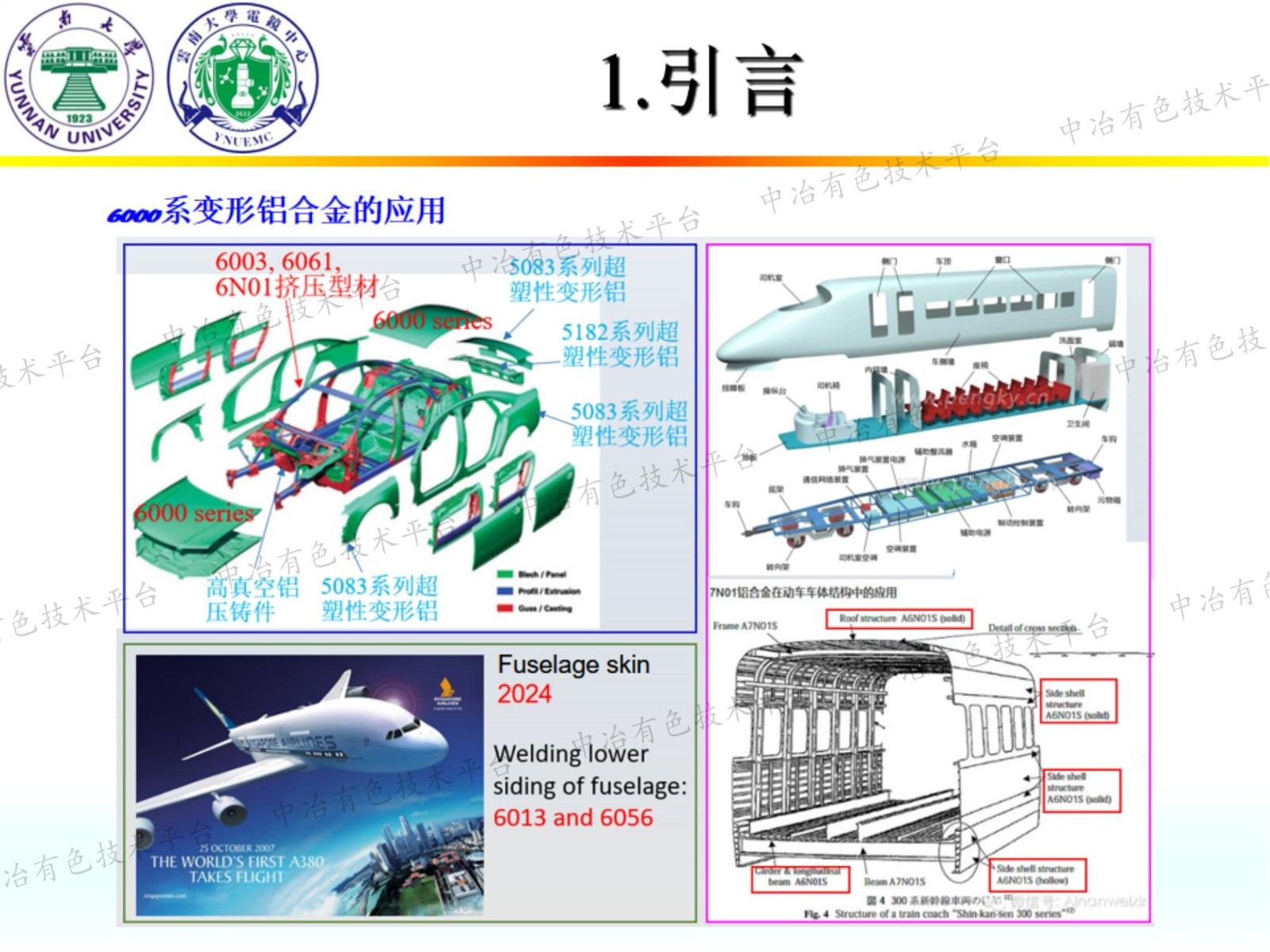 Sn和Sc微合金化对Al-Mg-Si合金性能的改善及其微观机理