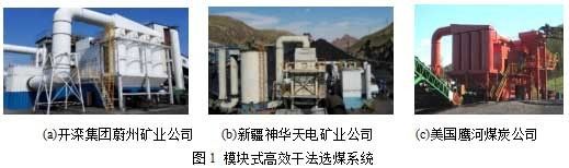 能源矿产高效干法分选关键技术