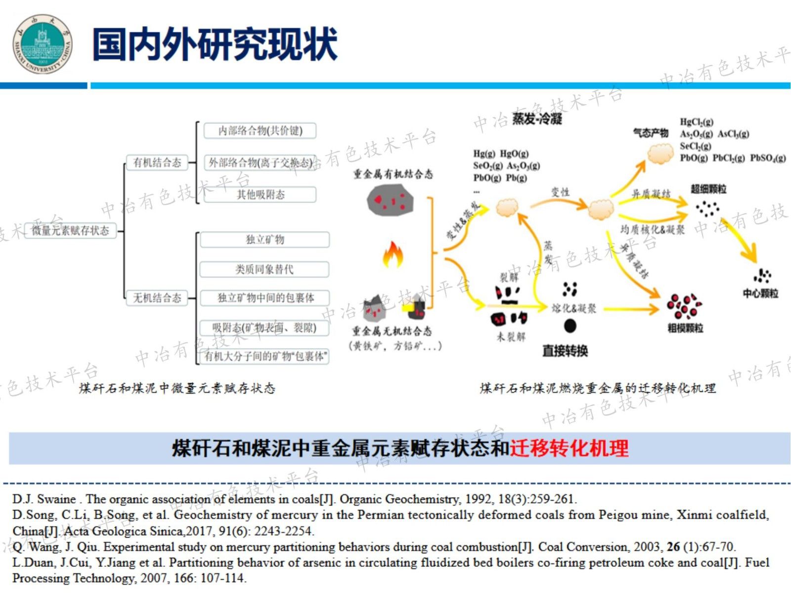 煤矸石和煤泥燃烧时汞、砷、硒、铅的排放特性和环境效应