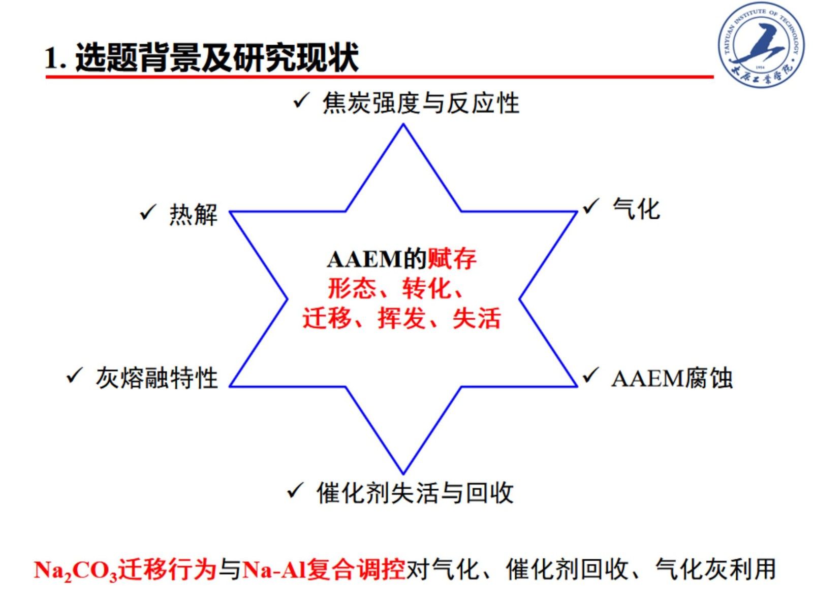 含碳物质热转化过程中碱金属分布特征与转化行为研究