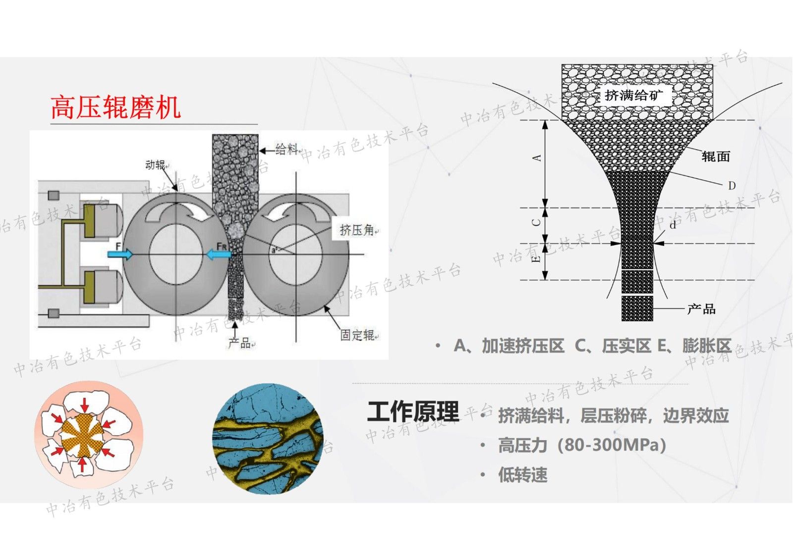 高压辊磨工艺与半自磨工艺在大型矿山项目的方案对比