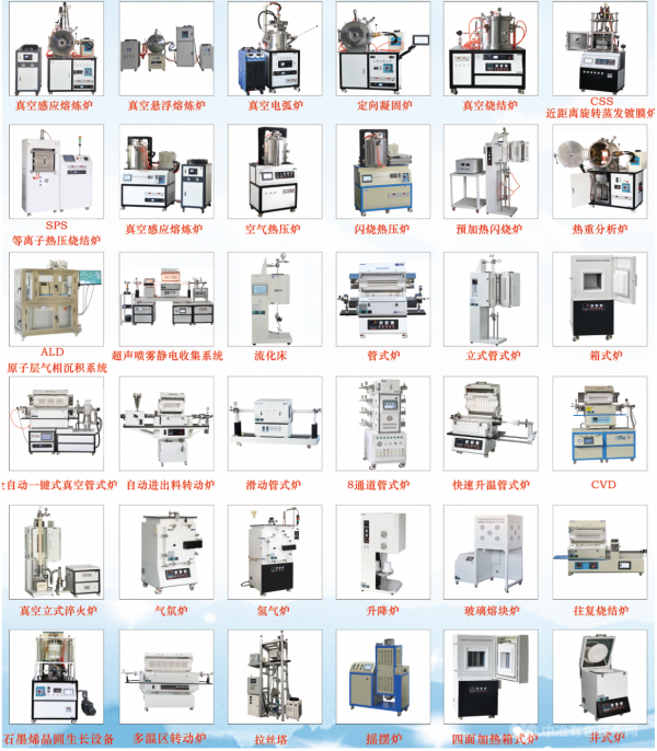 南京博蕴通仪器科技有限公司