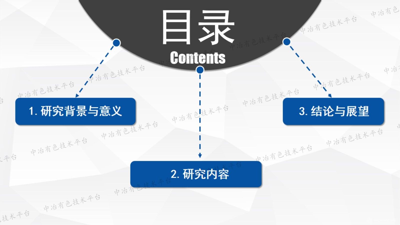 Ru2O-Co3O4/SiO2析氧催化剂的制备及电催化性能研究
