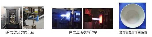 铝合金表面等离子喷涂陶瓷-金属复合热防护涂层及其性能研究