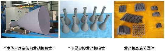 铌钨合金及其高温抗氧化涂层工程化项目
