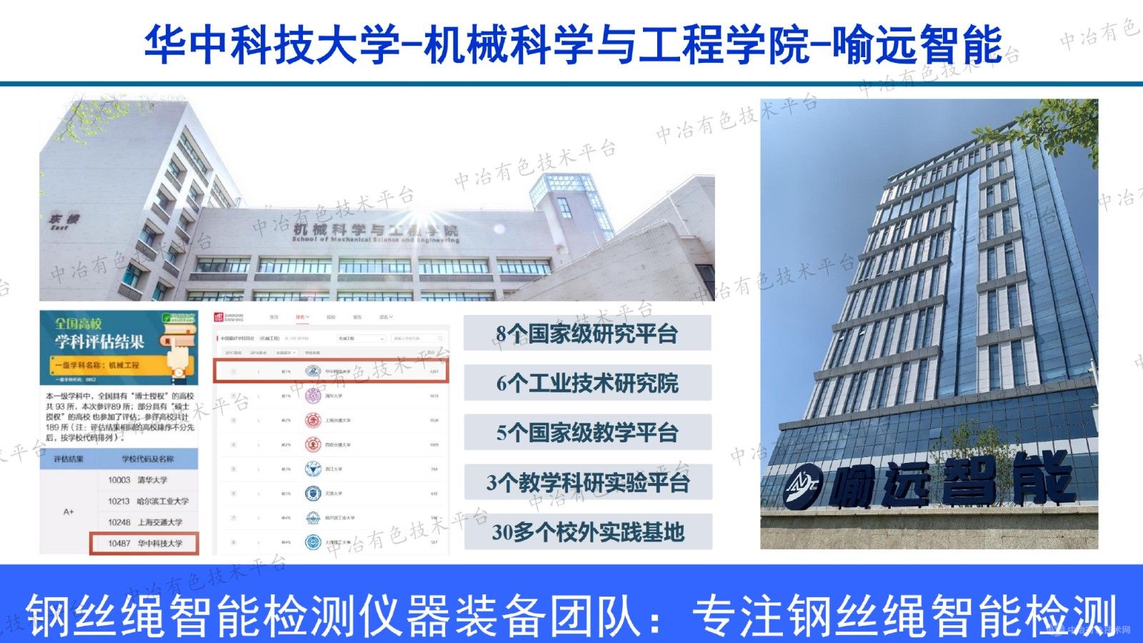 矿山安全与智能化关键环节：钢丝绳检测