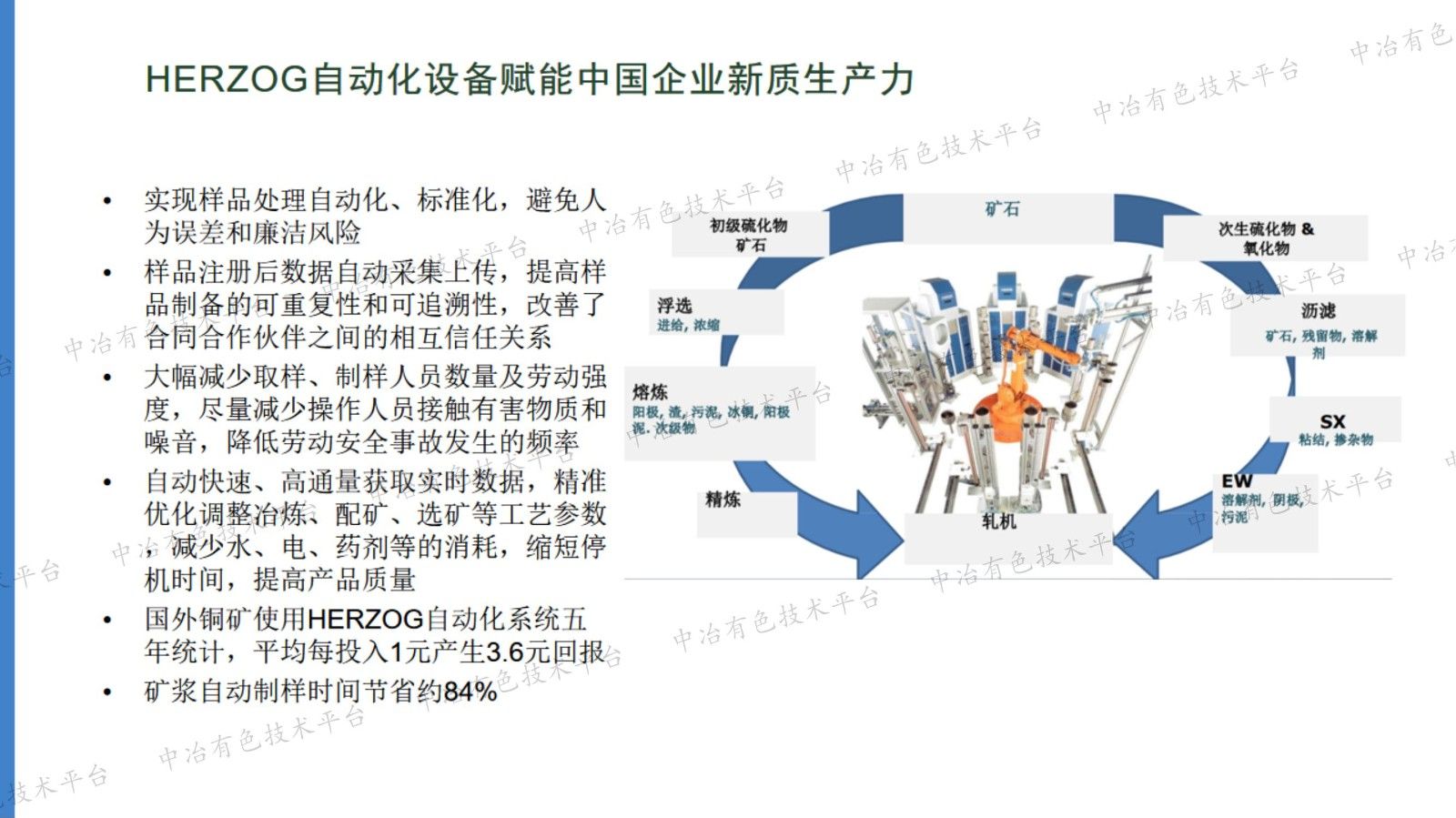 自动化样品制备助力准确高效的矿产品分析