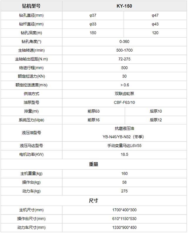 KY-150全液压探矿钻机参数