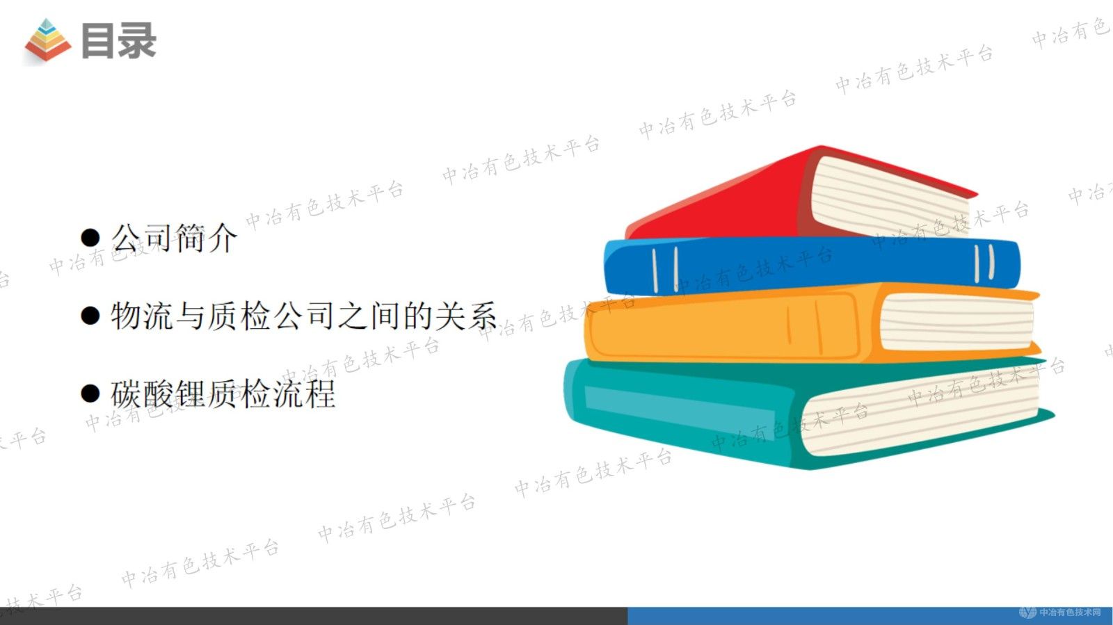 碳酸锂质检及仓单生成流程
