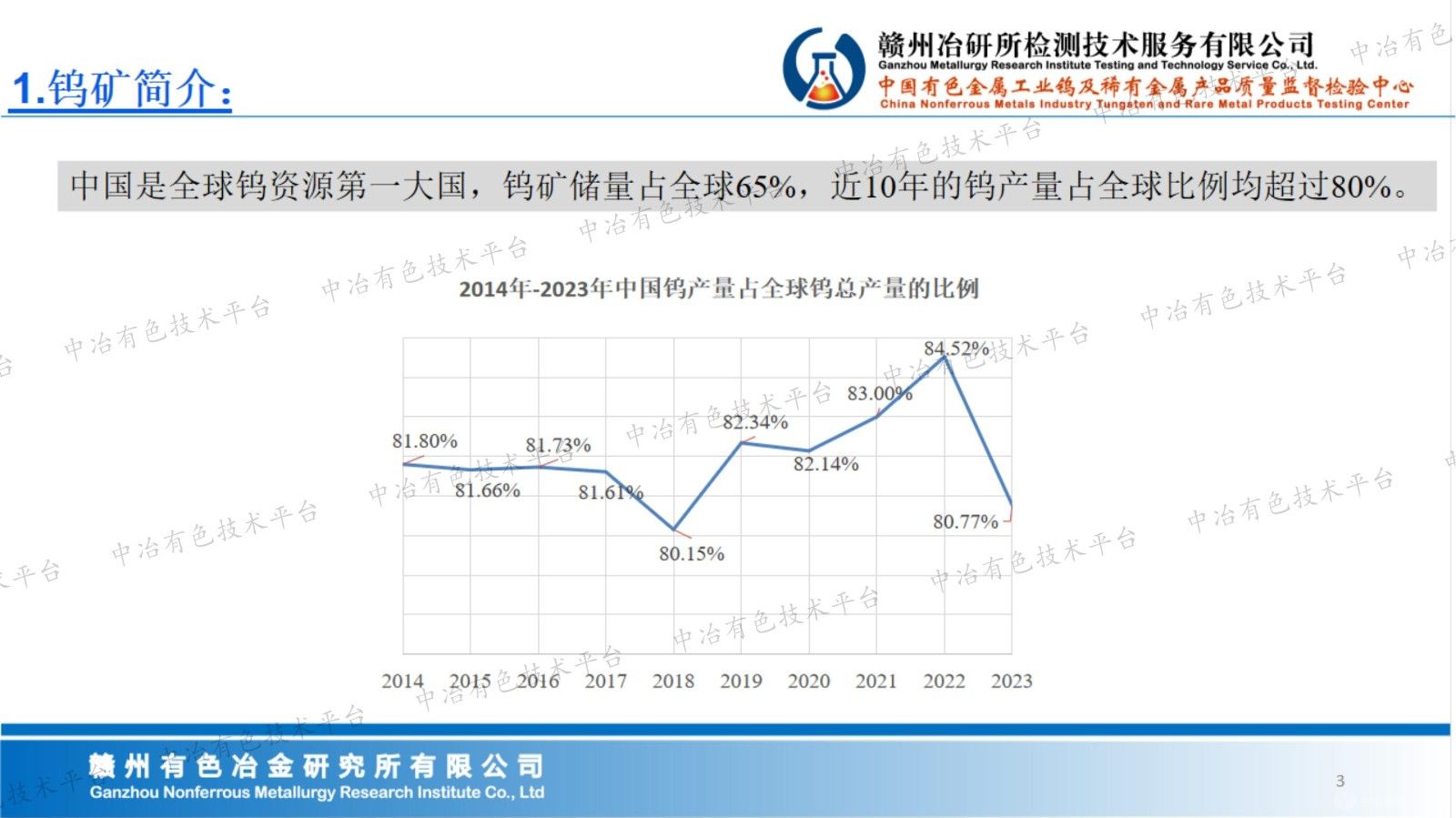 钨矿中钨的检测技术标准及检测要点、难点分析