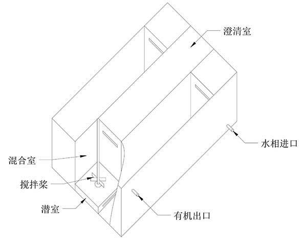 0.3L透明PVC萃取槽-结构示意图